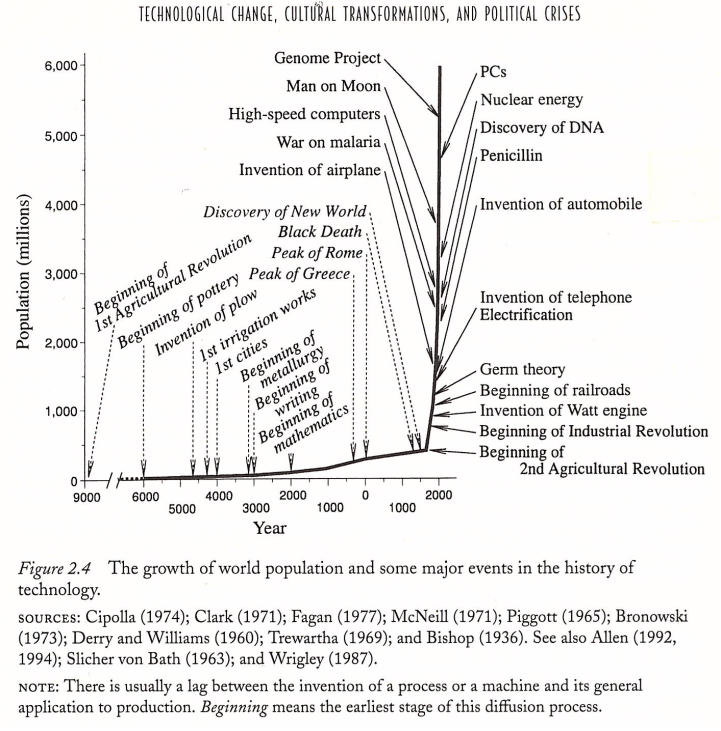 Diagram

Description automatically generated