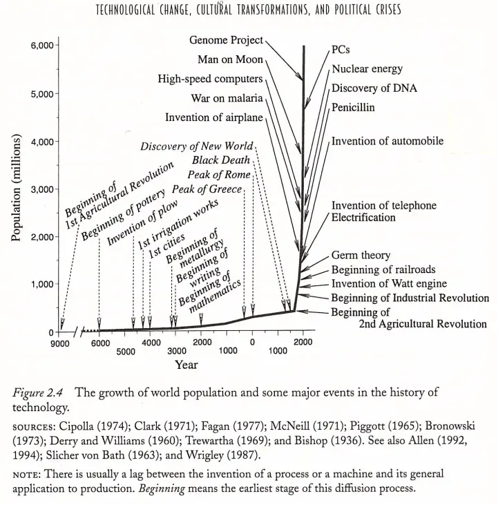 Diagram Description automatically generated